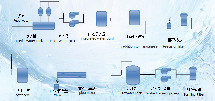 浙江水瑞環(huán)境科技有限公司